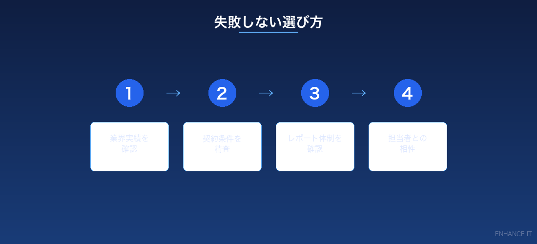 失敗しない選び方