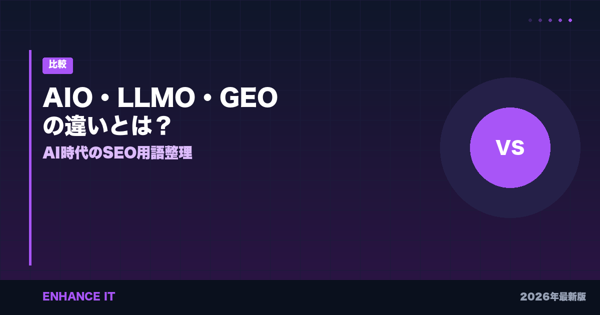 aio-llmo-geo - ENHANCE IT