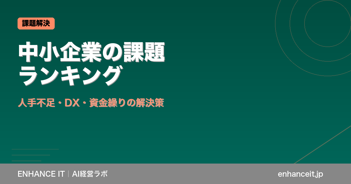 中小企業の課題ランキング